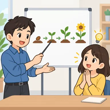 explain: 説明する